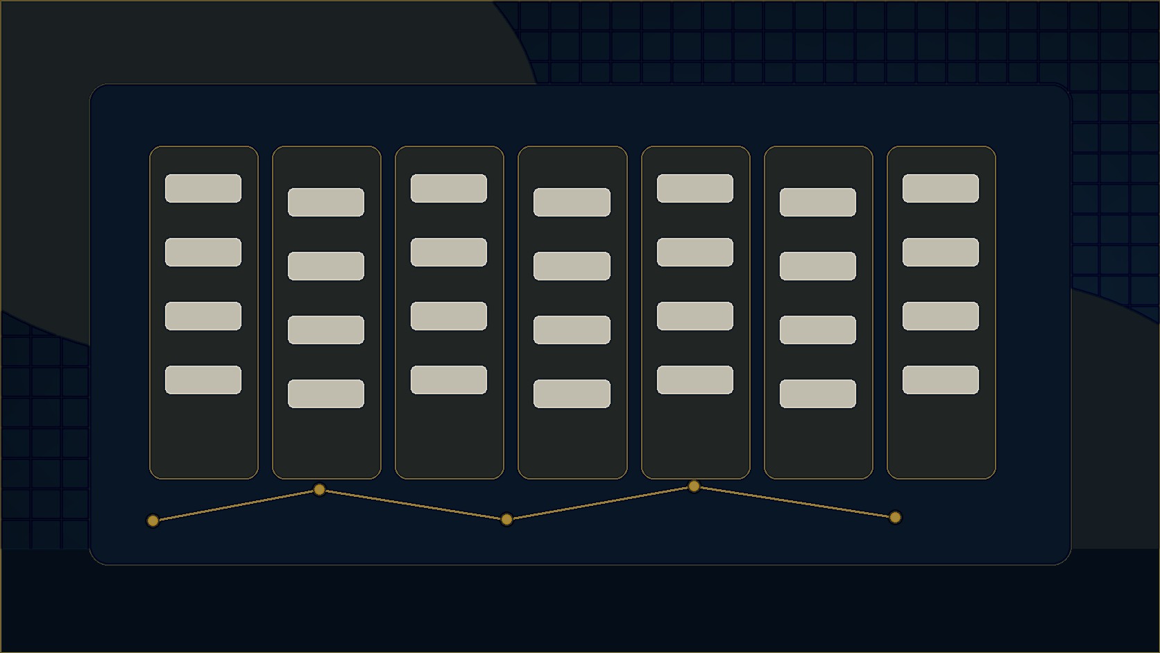 Provider selection board with seven decision lanes and review cards