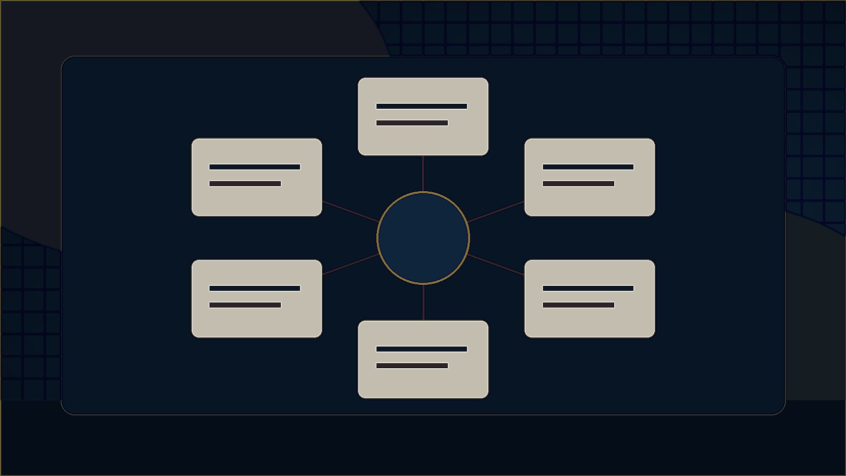 Scope driver board with corridor, category, proof, sales material, language, and channel tiles