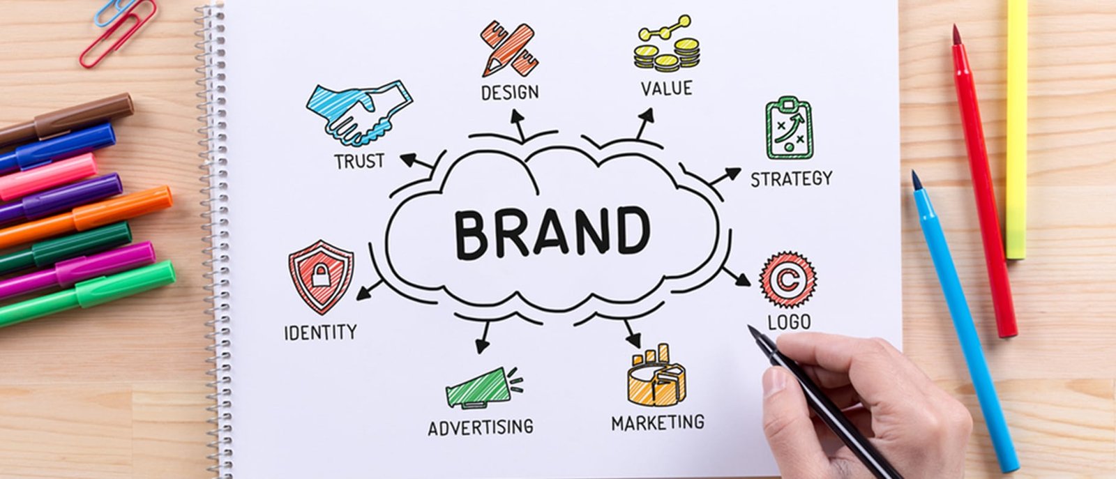 grow your brand with stan consulting